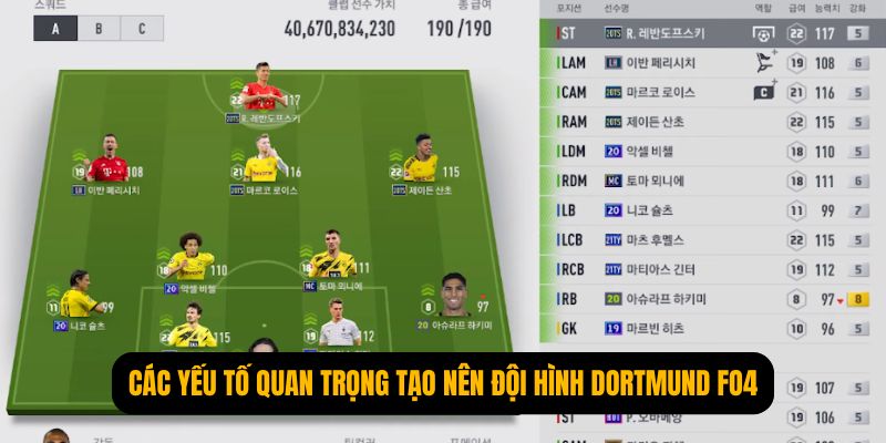 Các yếu tố quan trọng tạo nên đội hình Dortmund FO4